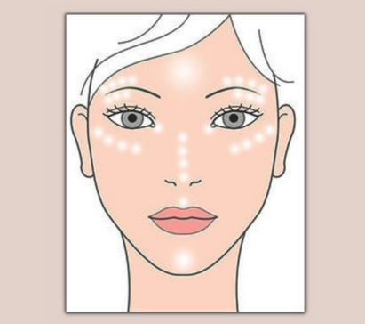 Võrratu sära igaks päevaks: kuidas kasutada highlighterit